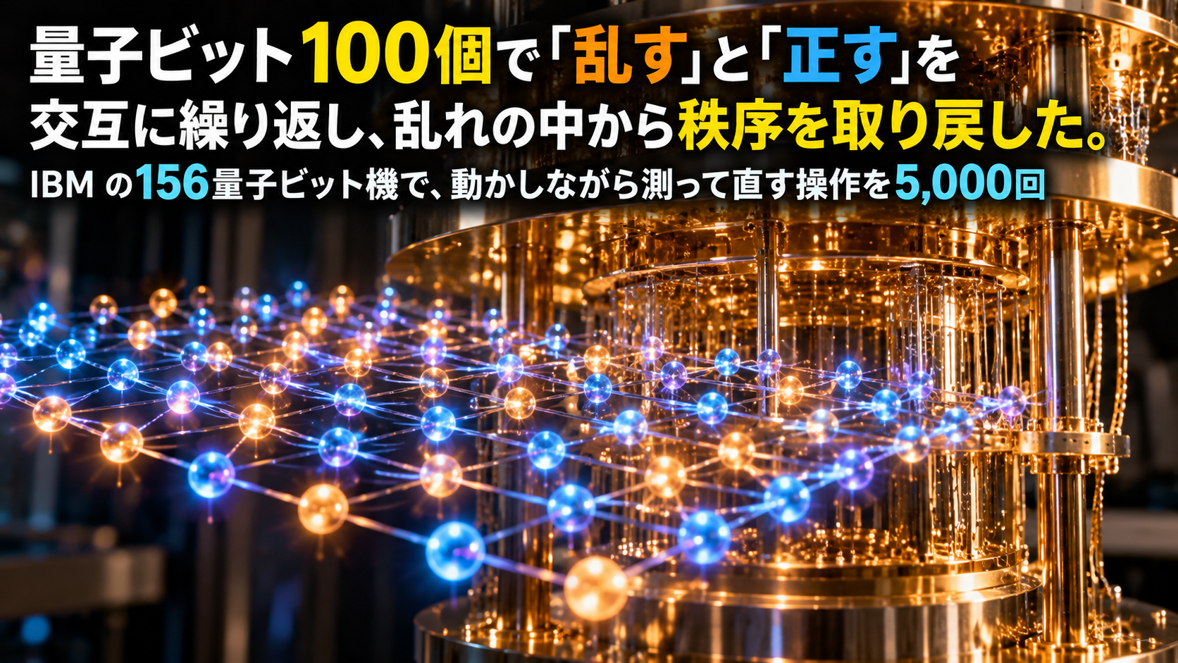 量子ビット100個で「乱す」と「正す」を交互に繰り返し、乱れの中から秩序を取り戻した。IBM の156量子ビット機で、動かしながら測って直す操作を5,000回